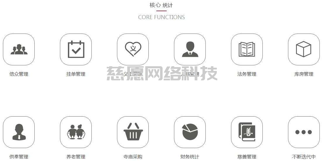 引用民法規定談談寺院管理軟件的必要性！